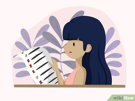 Step 2 Make a list of positives and negatives.